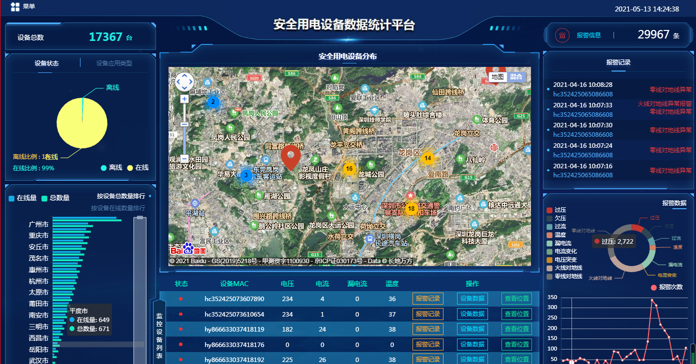 1656473051129666.png 數據管理平臺.png