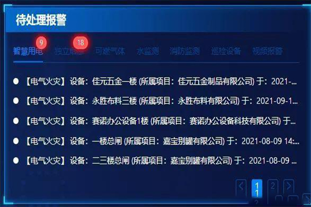 夏季堪堪過半 用電安全不可放松